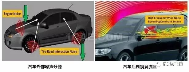 ansys撤销功能的方法